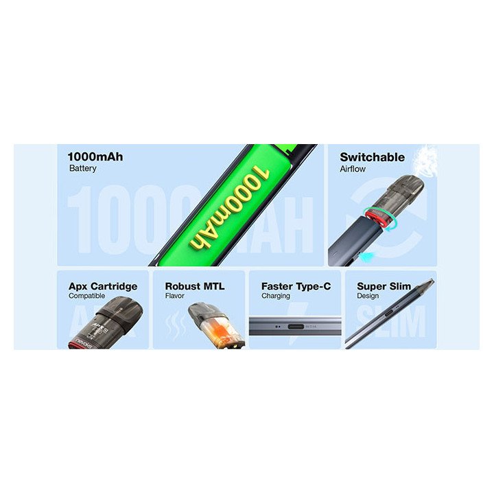 Kit APX S2 Pod - Nevoks